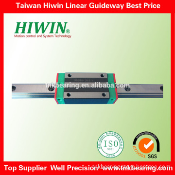 100% Original Taiwan HIWIN linear guide HGH20HA